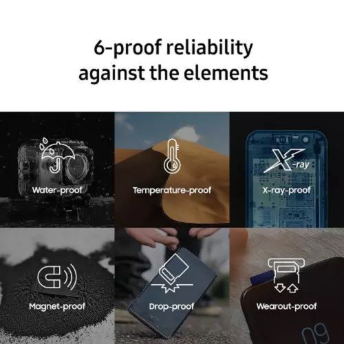 Deal Detail
